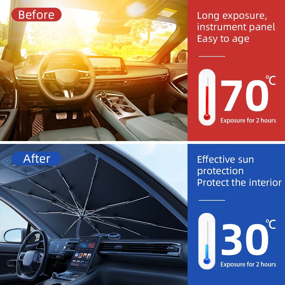Nieuwe Verbeterde Auto Voorrui - Car Sunshade Windshield Umbrella Foldable recensie en prijs