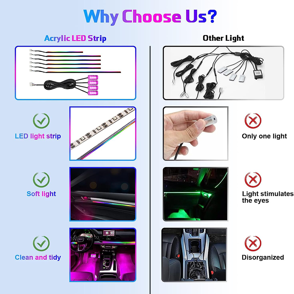 Neon Auto Interieur Omgevingsv - Led Ambient Interior Car Lights App Control recensie en prijs