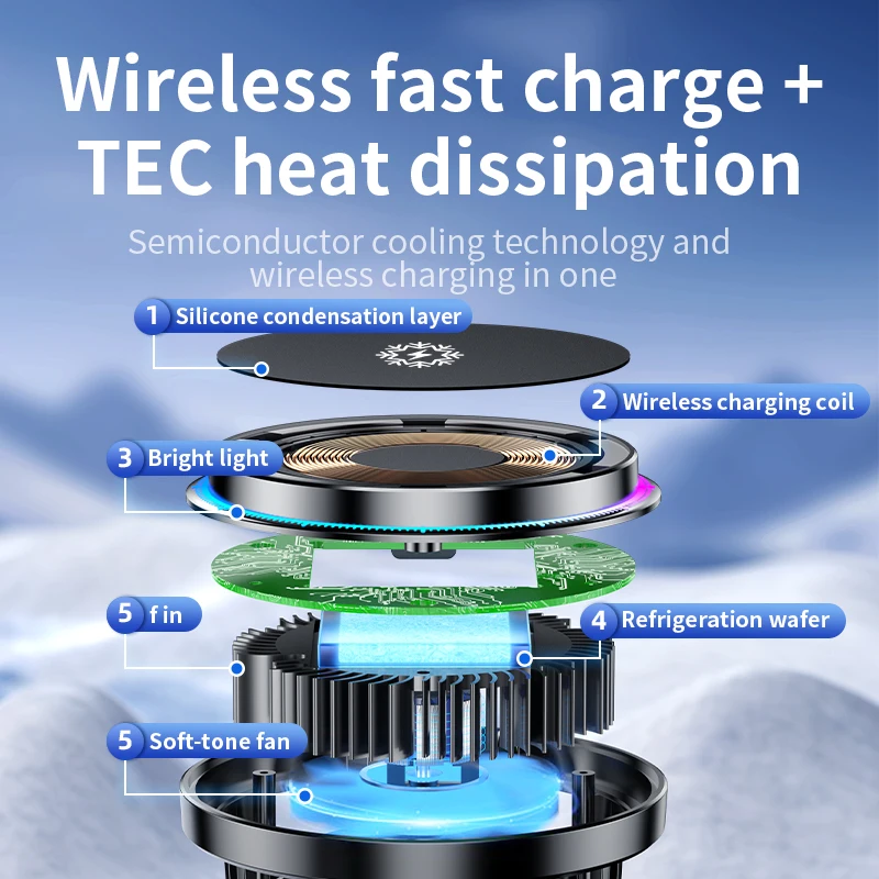 Ijskoeling Magnetische Draadlo - Wireless Car Charger Mount Fast Charging recensie en prijs
