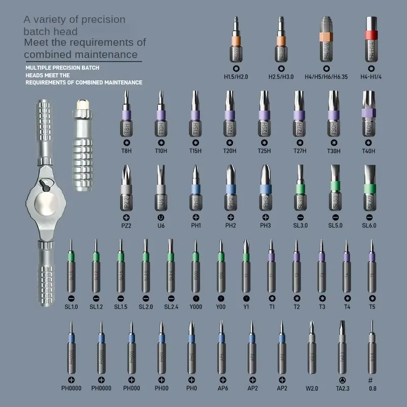 EE1 49-delige ratelschroevendr - Auto Repair Tools recensie en prijs