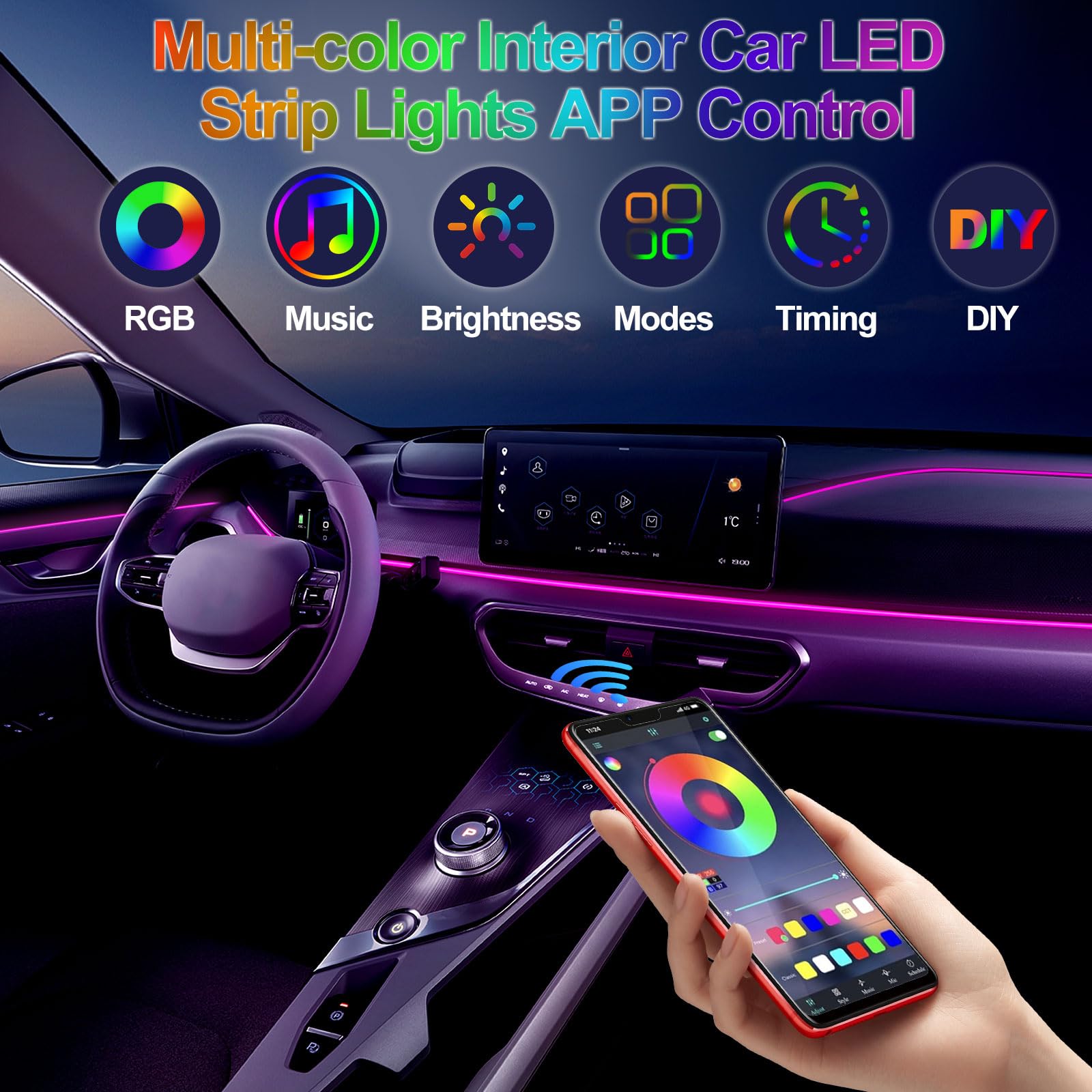 DIY Flexibele Neon Licht 12V R - Led Ambient Interior Car Lights App Control recensie en prijs