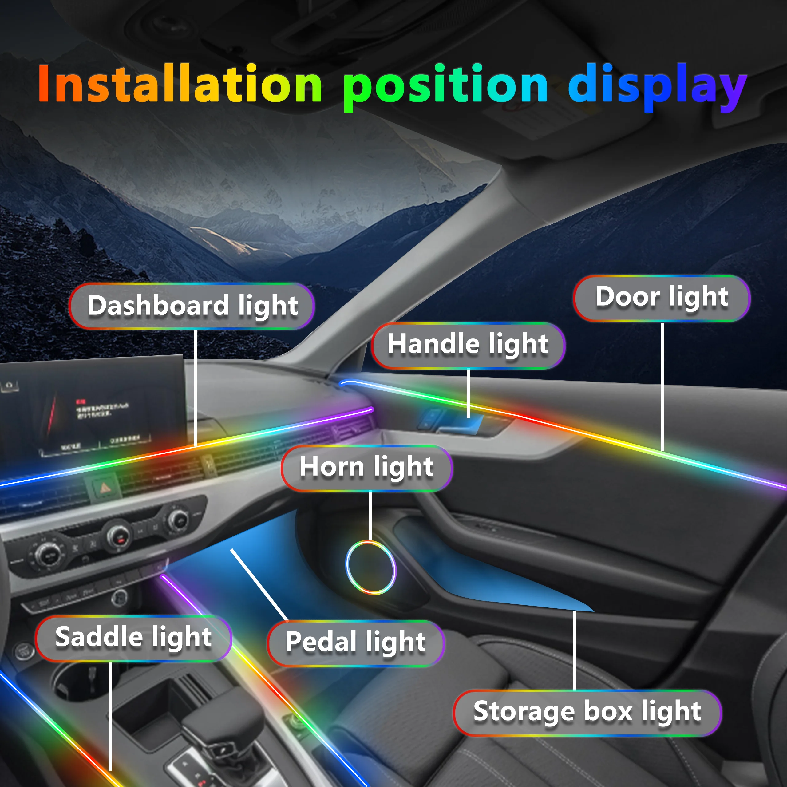 Interieurverlichtingsset voor  - Led Ambient Interior Car Lights App Control recensie en prijs